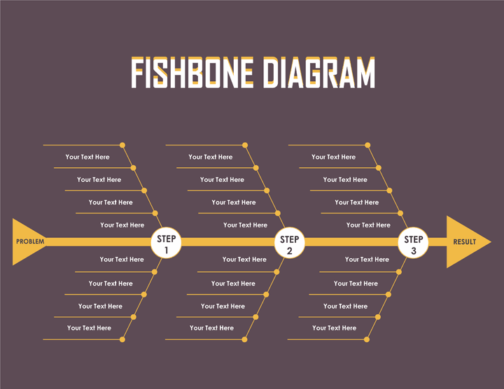 Free Fishbone Diagram Templates | Editable - WordLayouts