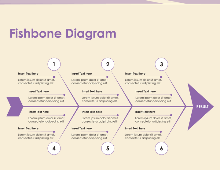Free Fishbone Diagram Templates | Editable - WordLayouts