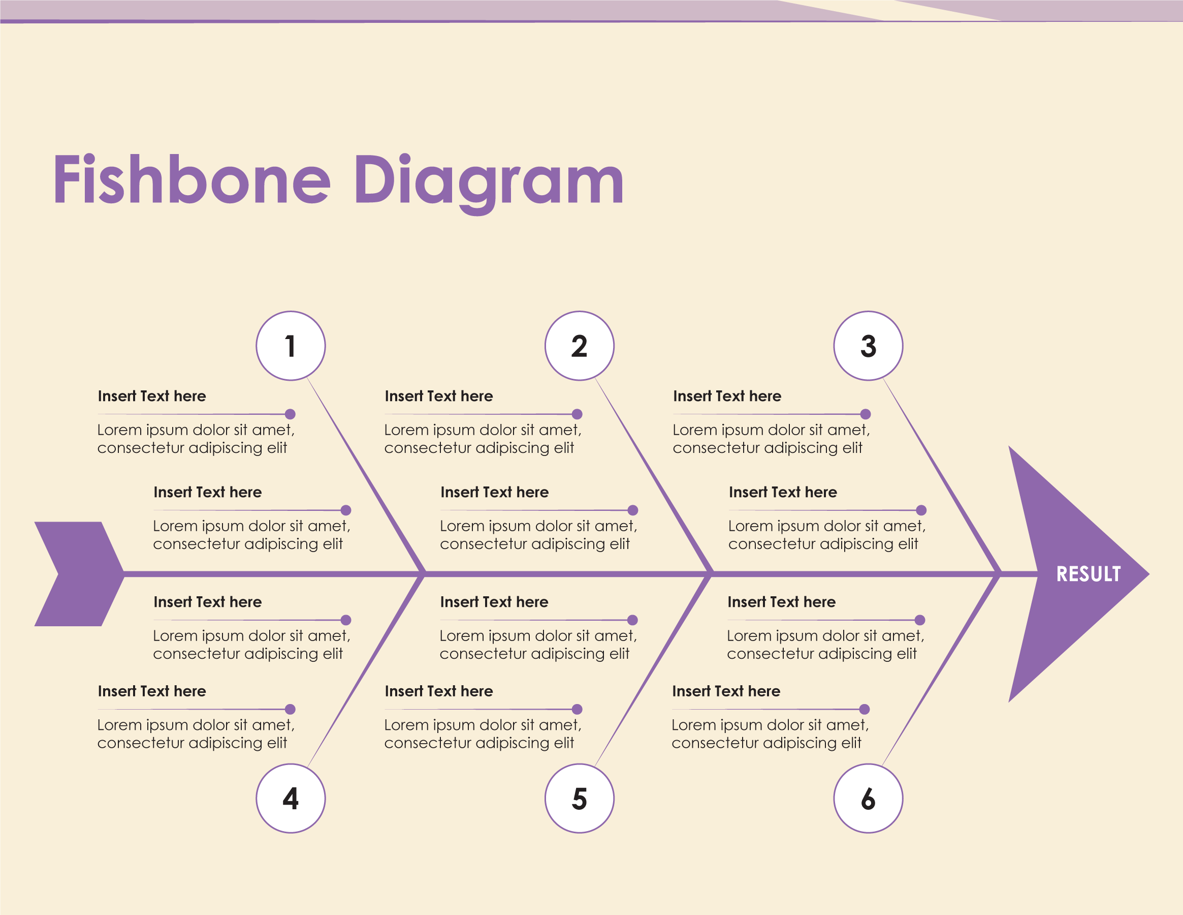 Free Fishbone Diagram Templates | Editable - WordLayouts