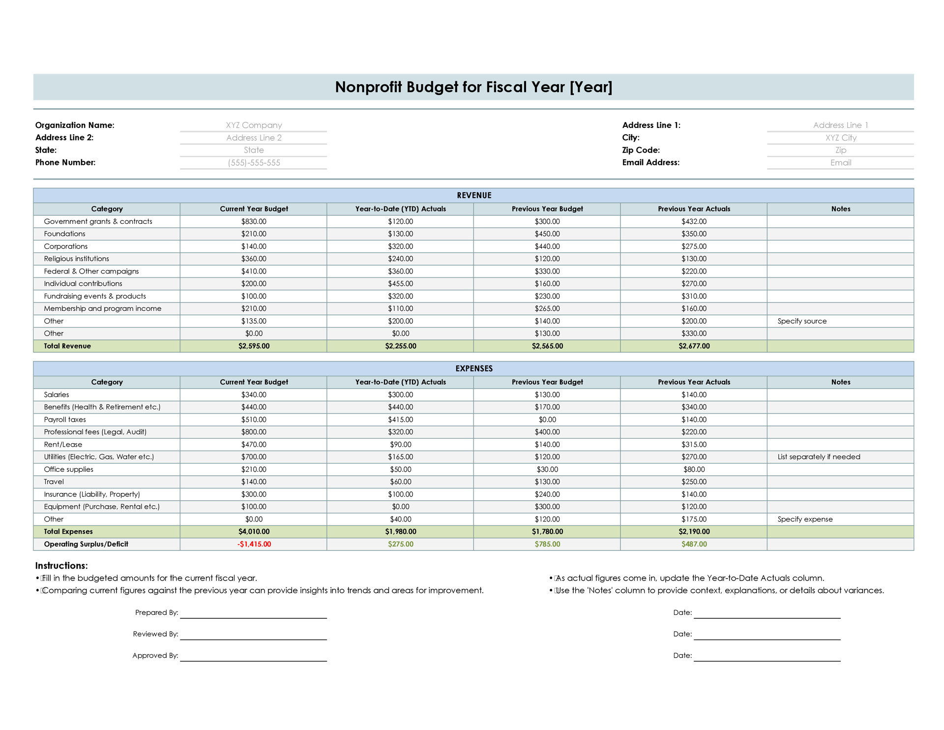 non profit budget 04 867960hvc 1 free excel budget template for non-profits - wordlayouts