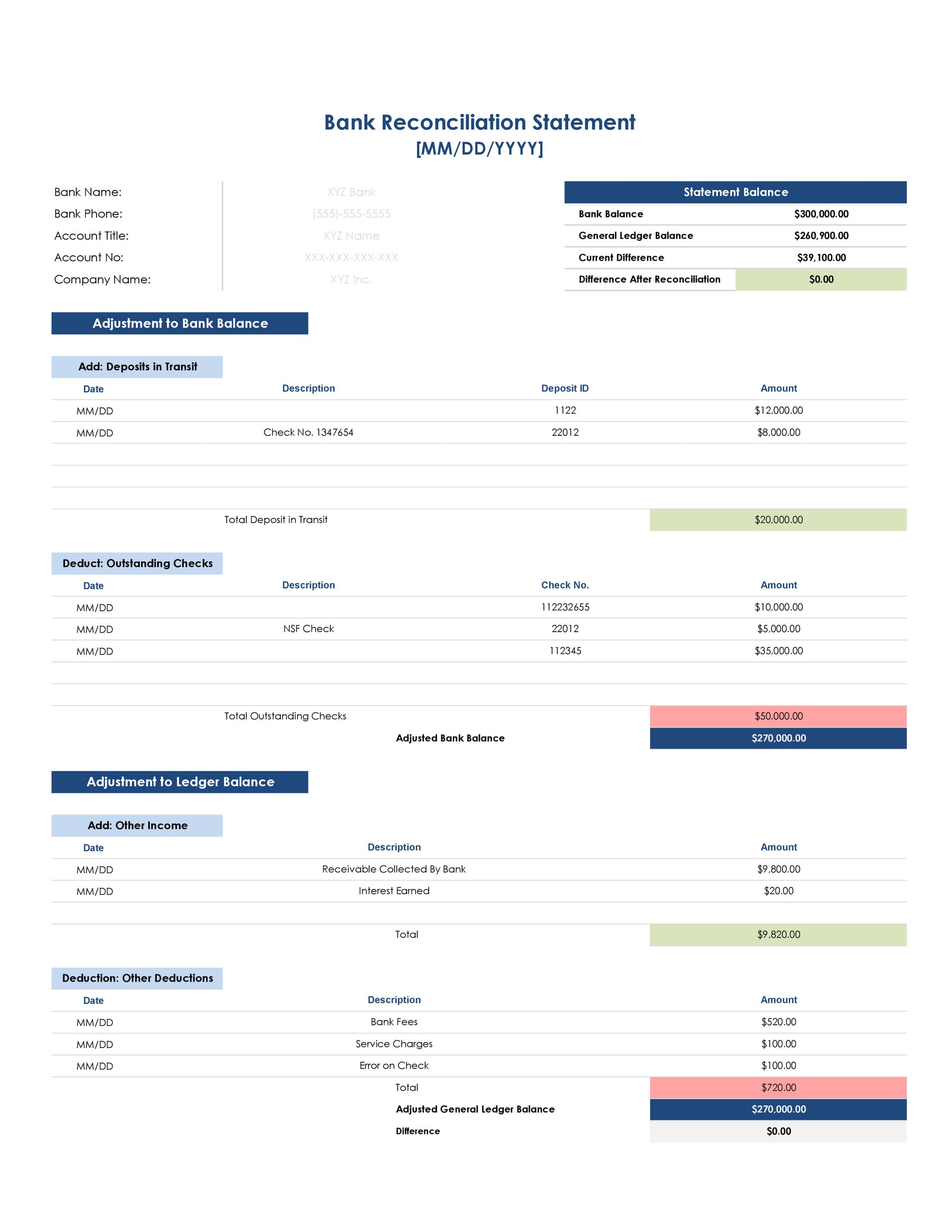 free-bank-reconciliation-templates-for-excel-gsheets-wordlayouts for Free Printable Bank Reconciliation Forms Free Bank Reconciliation Templates for Excel & GSheets - WordLayouts for Free Printable Bank Reconciliation Forms