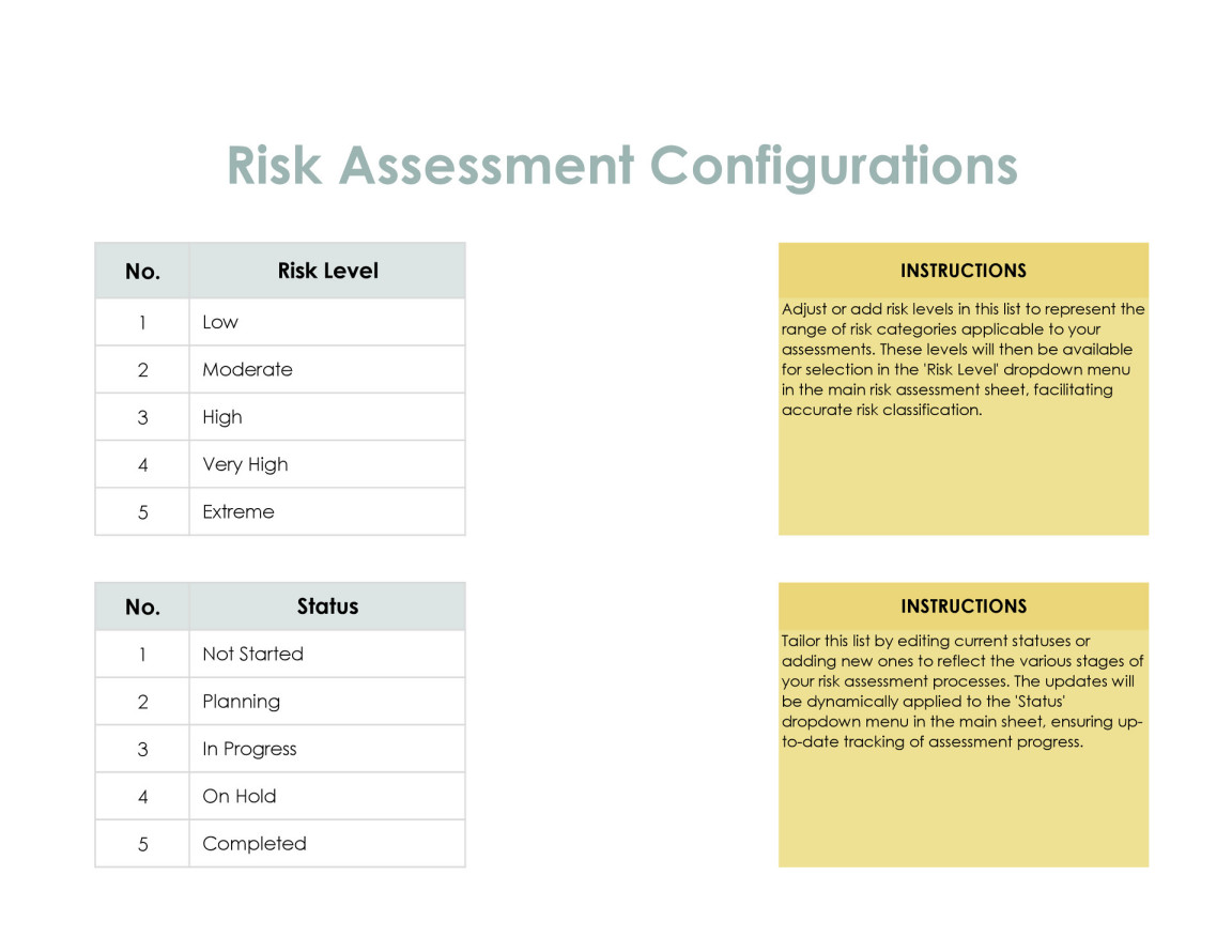 Construction Risk Assessment Template for Excel - WordLayouts