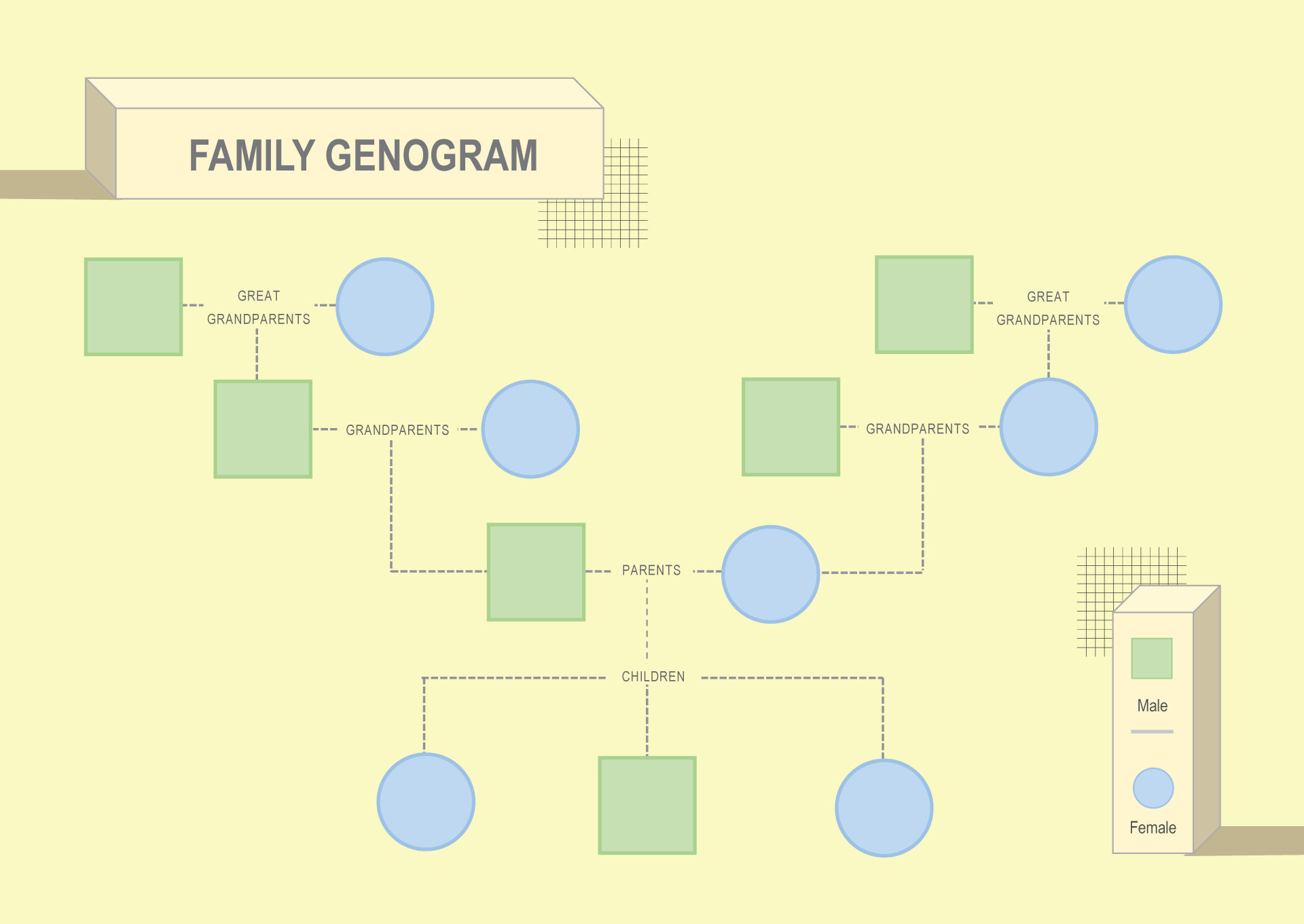 Free Genogram Templates (Word, PowerPoint, Slides) - WordLayouts