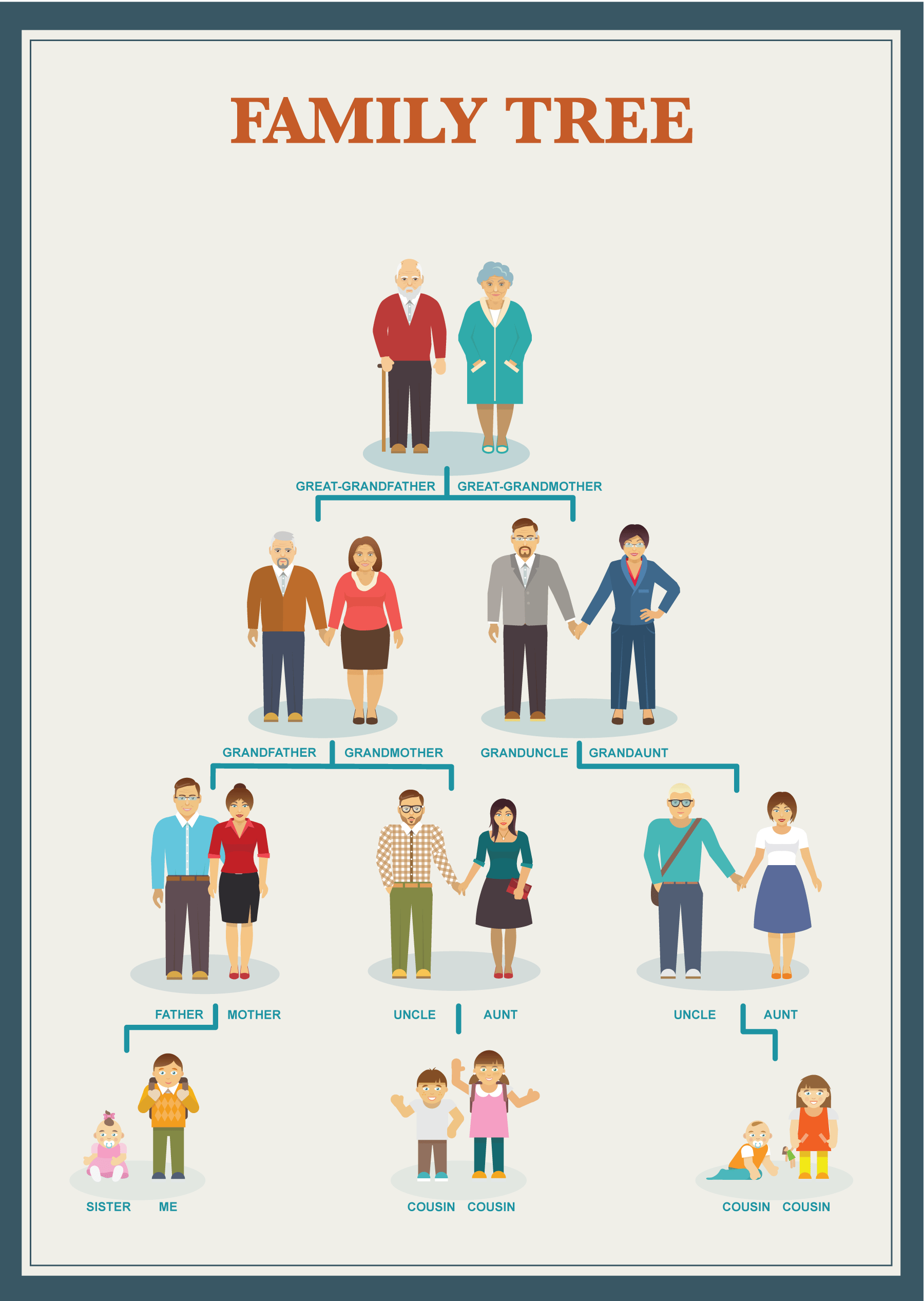 free-family-tree-templates-printable-wordlayouts for Free Printable Blank Genealogy Charts Free Family Tree Templates (Printable) - WordLayouts for Free Printable Blank Genealogy Charts