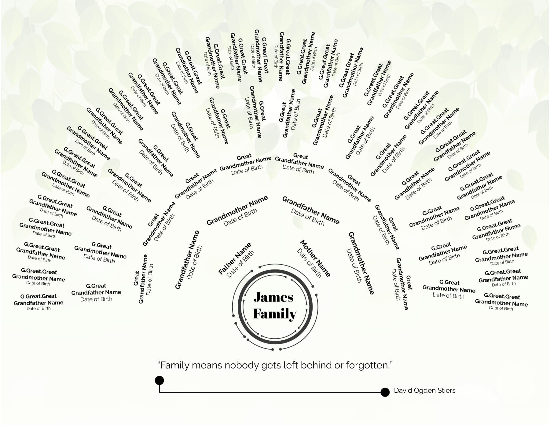 Free Family Tree Templates (Printable) - WordLayouts for Free Printable Genealogy Fan Chart Template