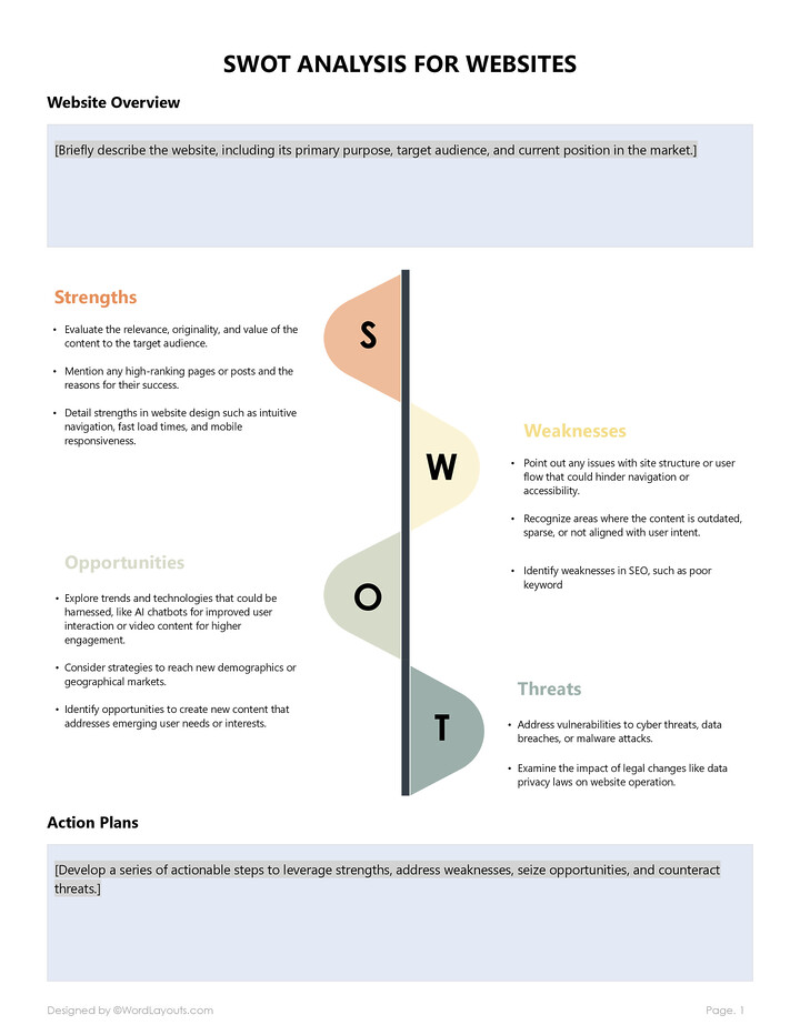 7 Powerful Personal Statement Templates - WordLayouts