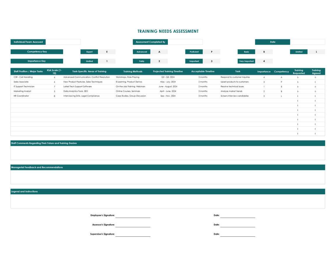 Free Skills Assessment Form Template - WordLayouts