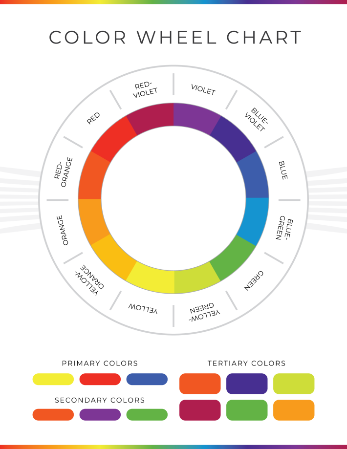 Primary And Secondary Color Wheel Template