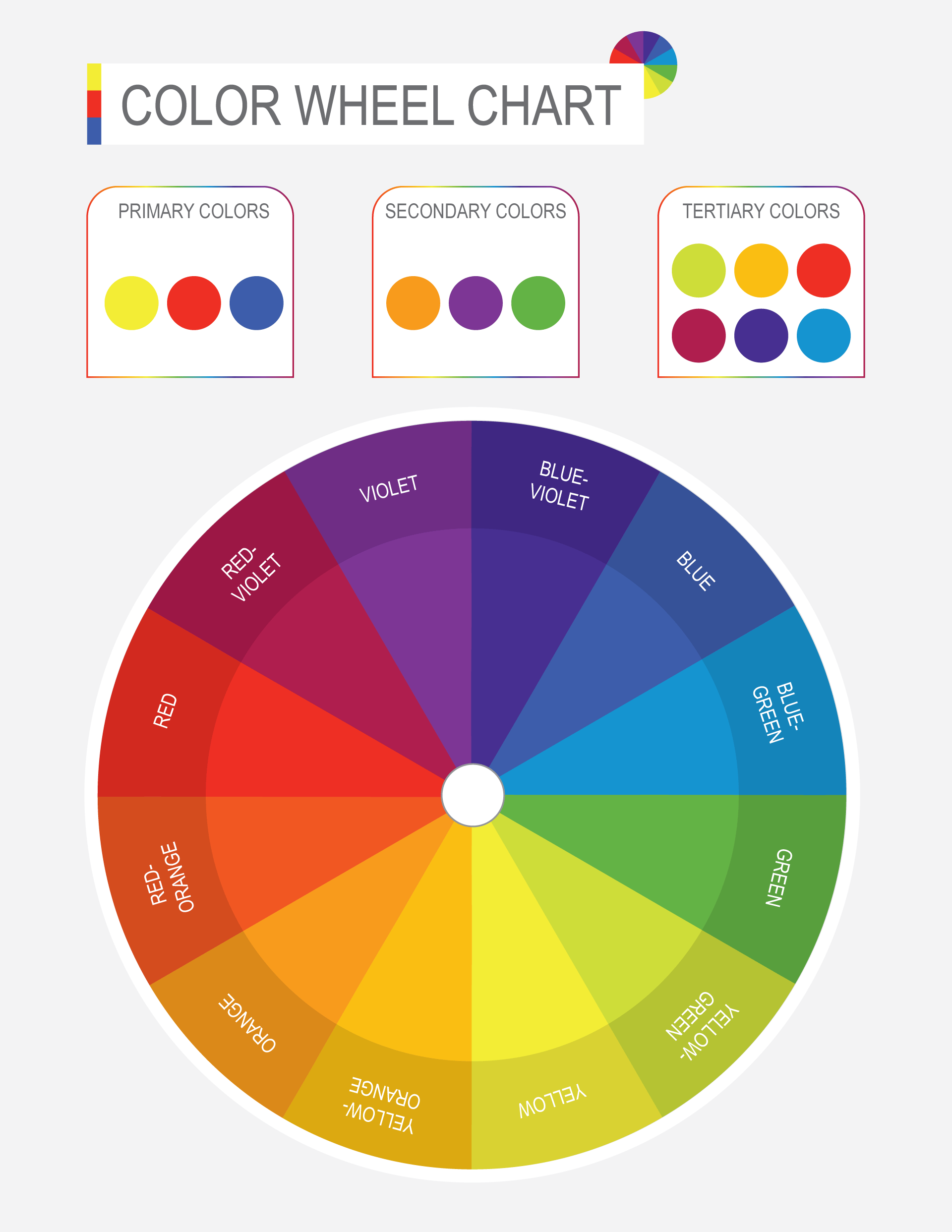 Primary, Secondary, and Tertiary Color Wheel Chart Template - WordLayouts