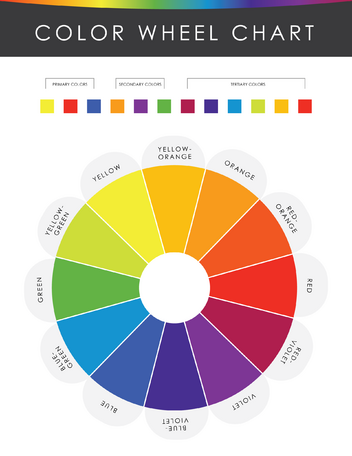 Triadic Color Scheme Wheel Chart - PDF - WordLayouts