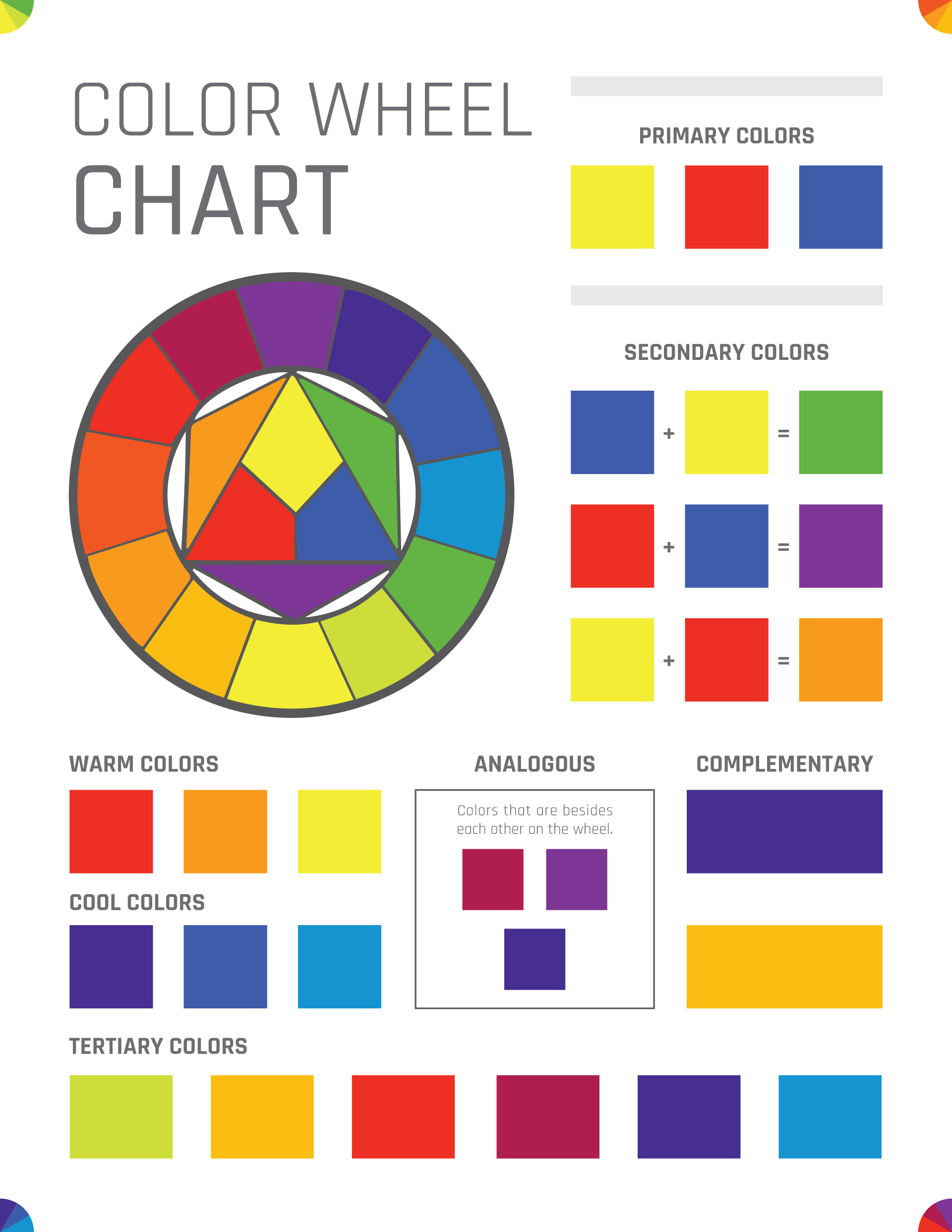 Free Color Wheel Charts (Printable) - PDF, Word, Adobe free-artist-color-wheel-chart-template-pdf-186kb-3-page-s-page-2