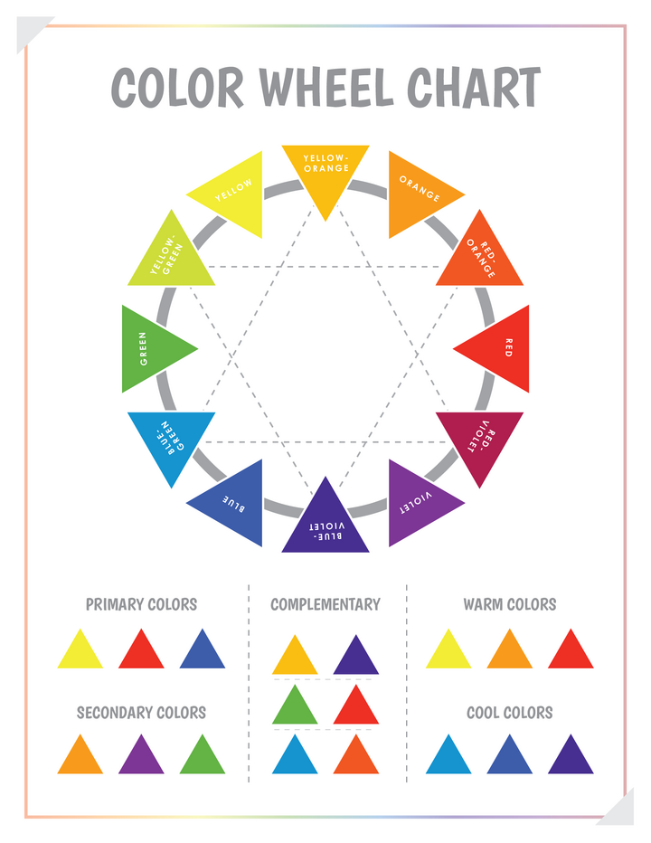 Complementary Colors Wheel Chart - PDF - WordLayouts