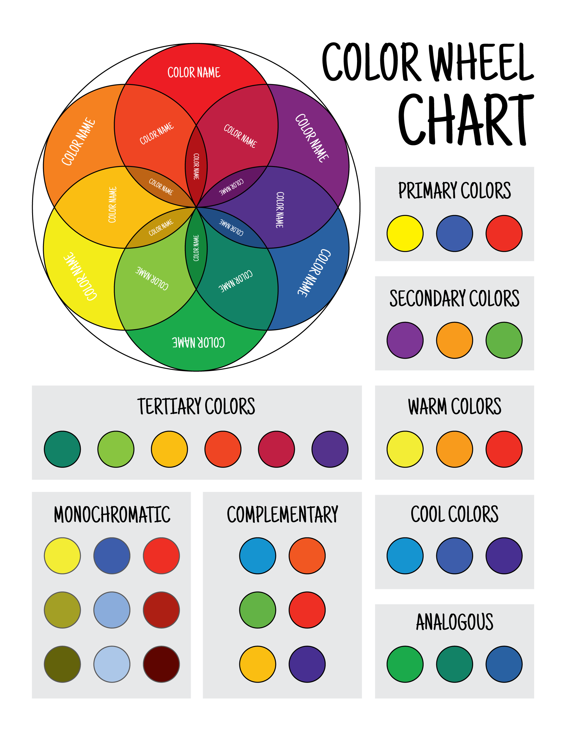 Circular Educational Color Wheel Chart Template - WordLayouts