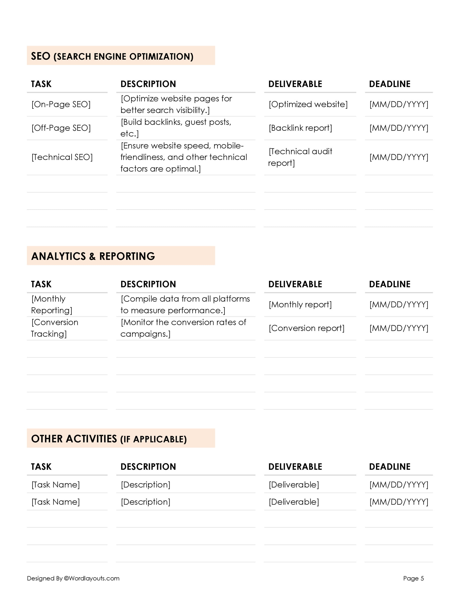 Digital Marketing Scope of Work Template WordLayouts