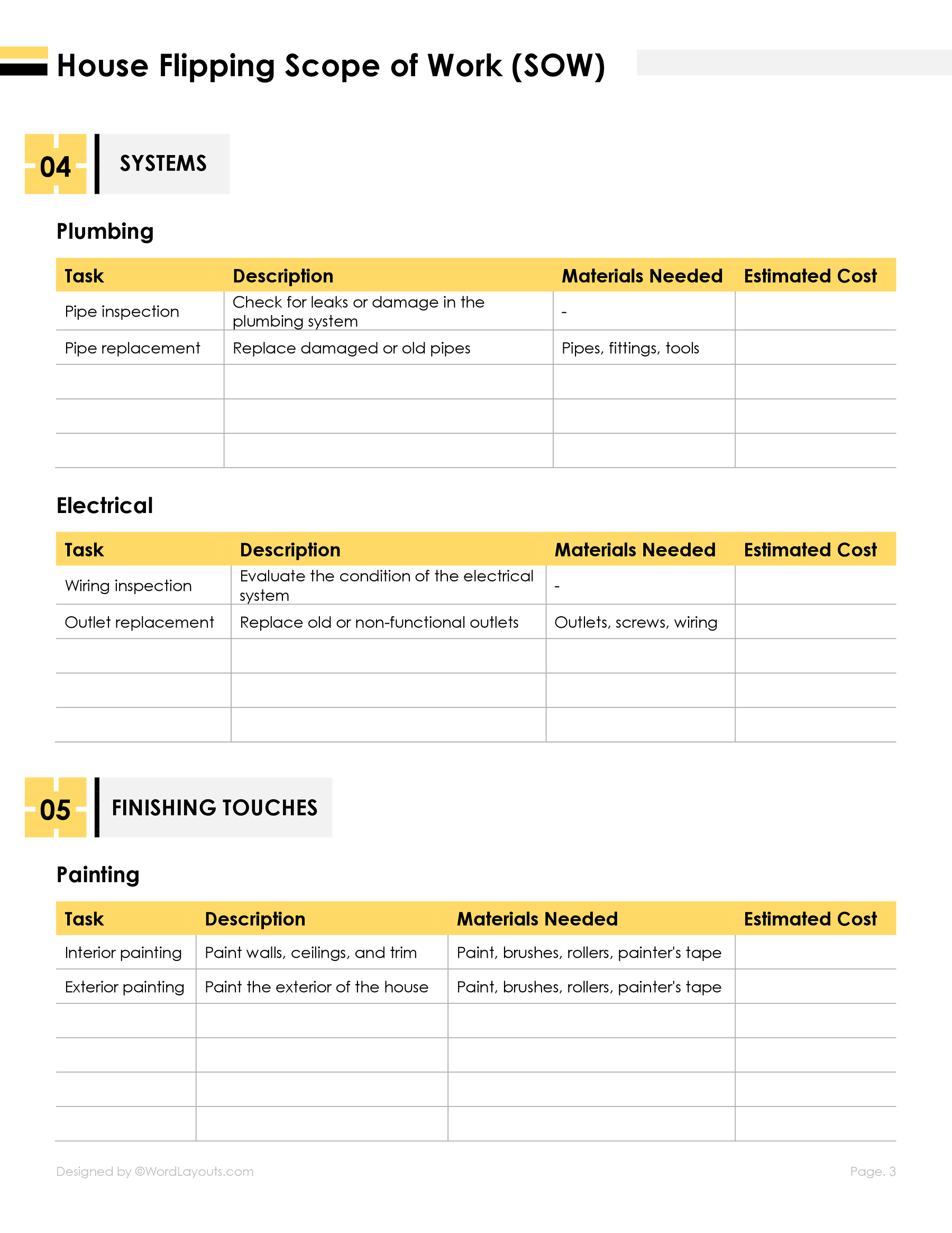 House Flipping Scope of Work Template WordLayouts House Flipping Scope of Work Template WordLayouts