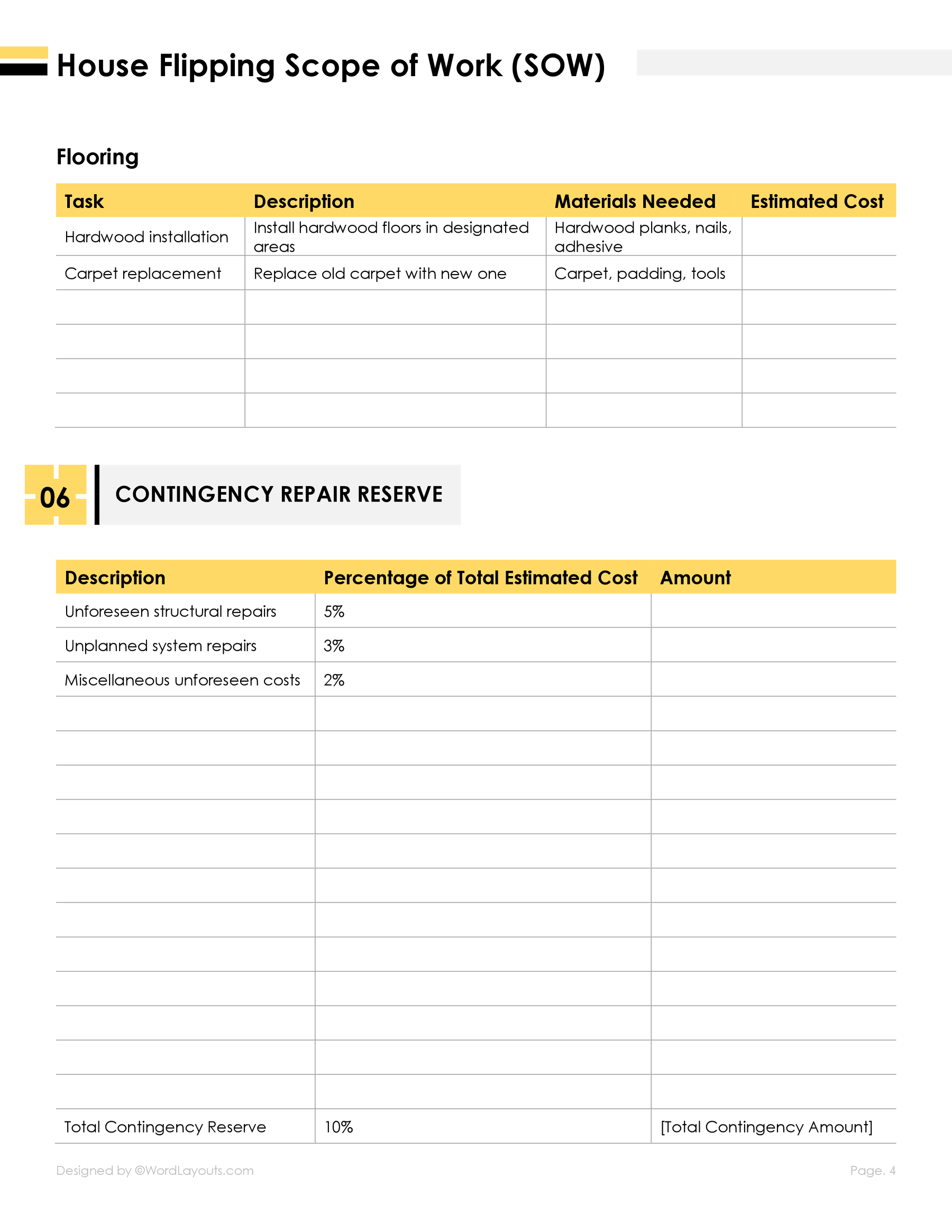 House Flipping Scope of Work Template WordLayouts House Flipping Scope of Work Template WordLayouts