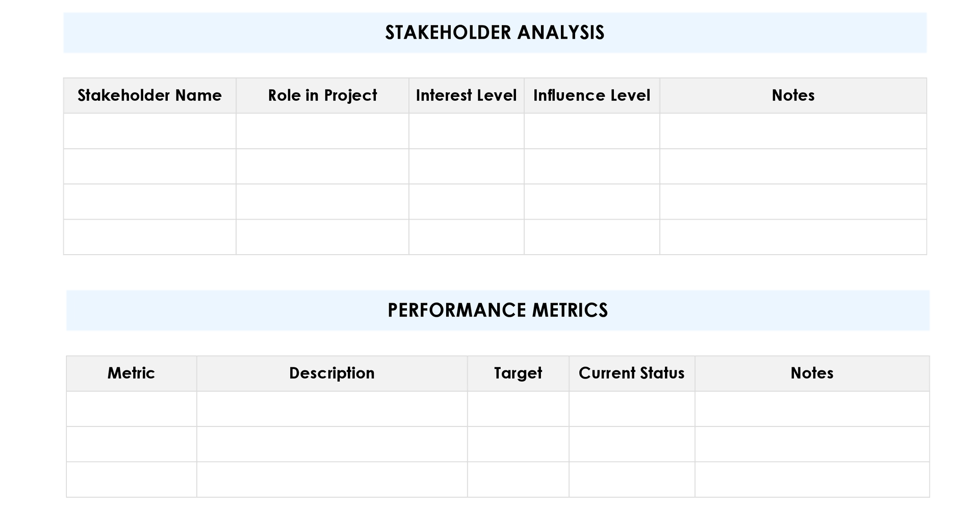 Free Project Assessment Template to Evaluate Project - WordLayouts