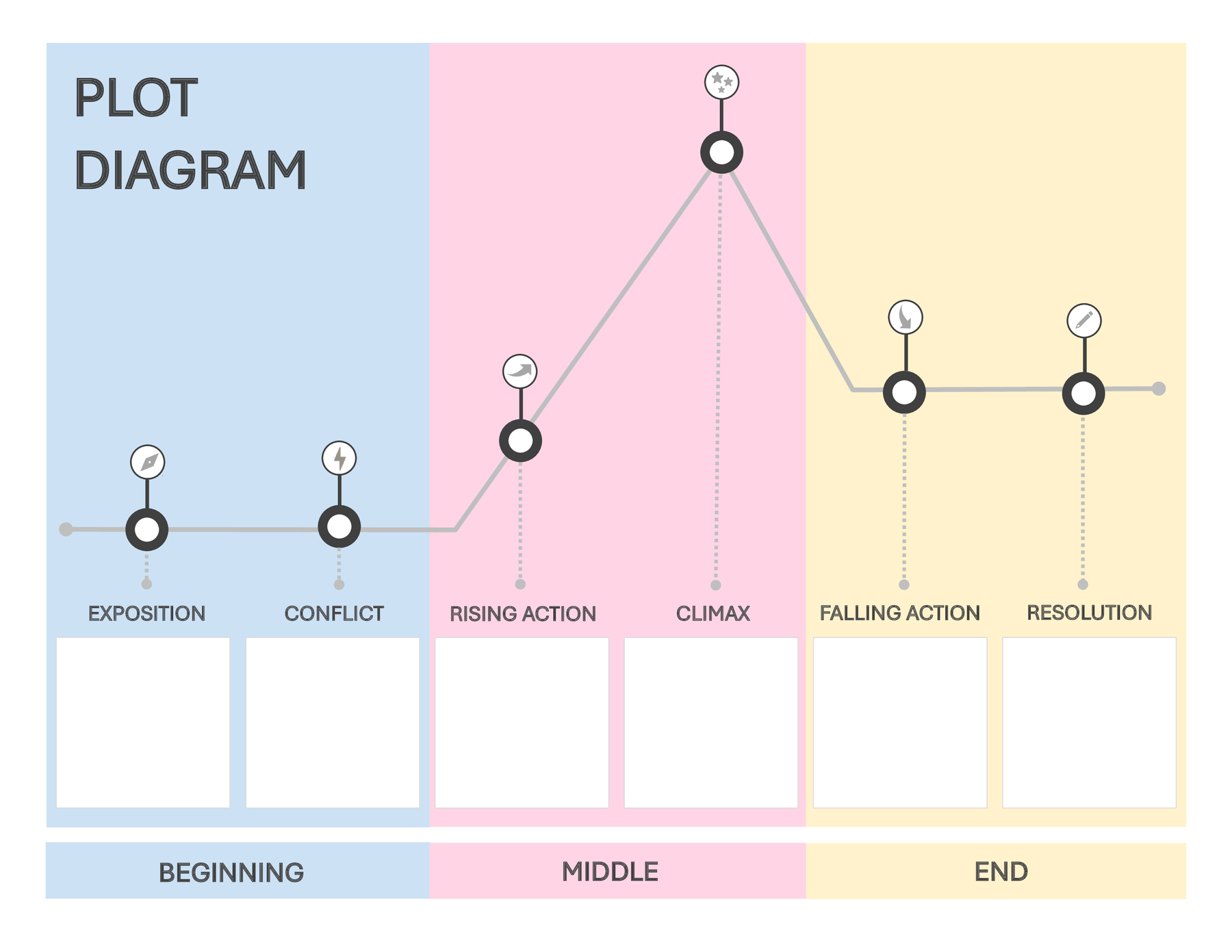 Free Plot Diagram Template (Word, Google Docs) WordLayouts Free Plot Diagram Template (Word, Google Docs) WordLayouts