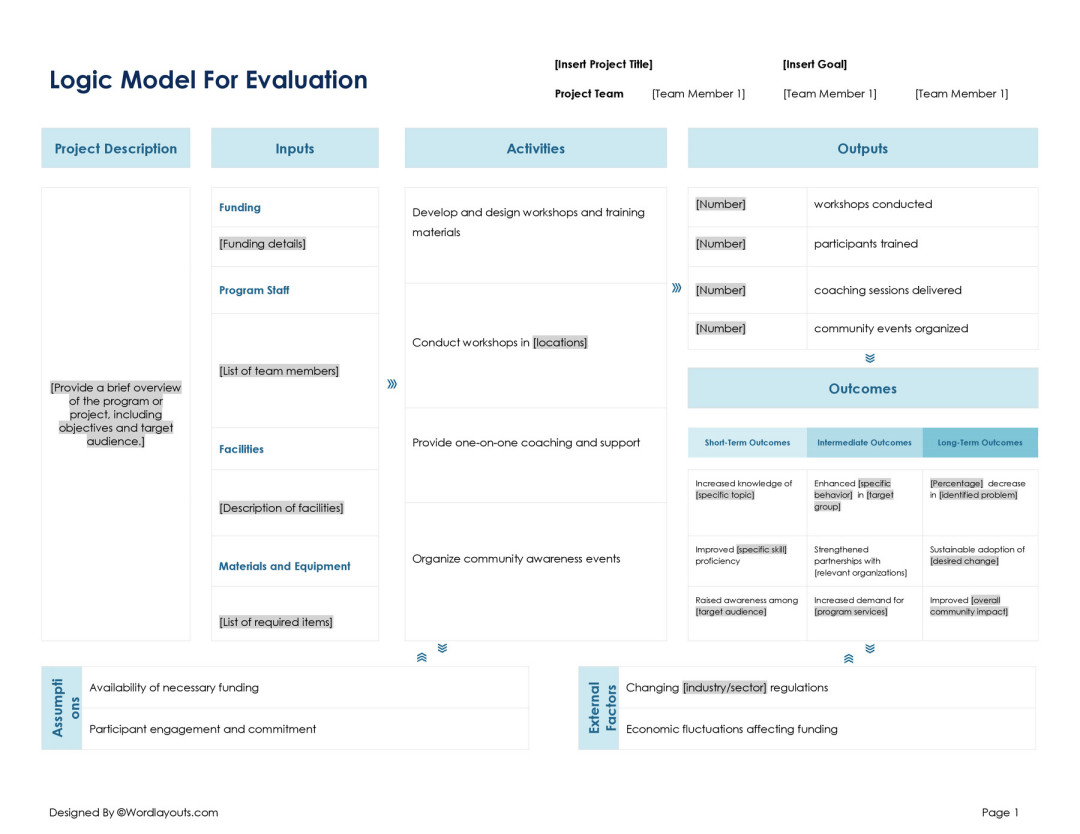 Free Logic Model Templates (Editable) - WordLayouts