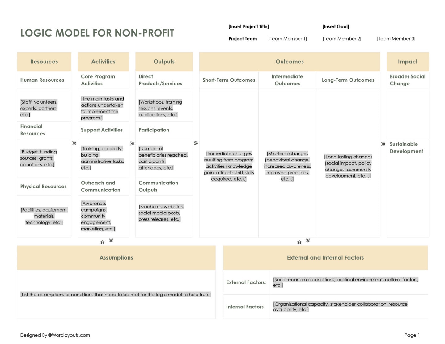 Free Logic Model Template - WordLayouts