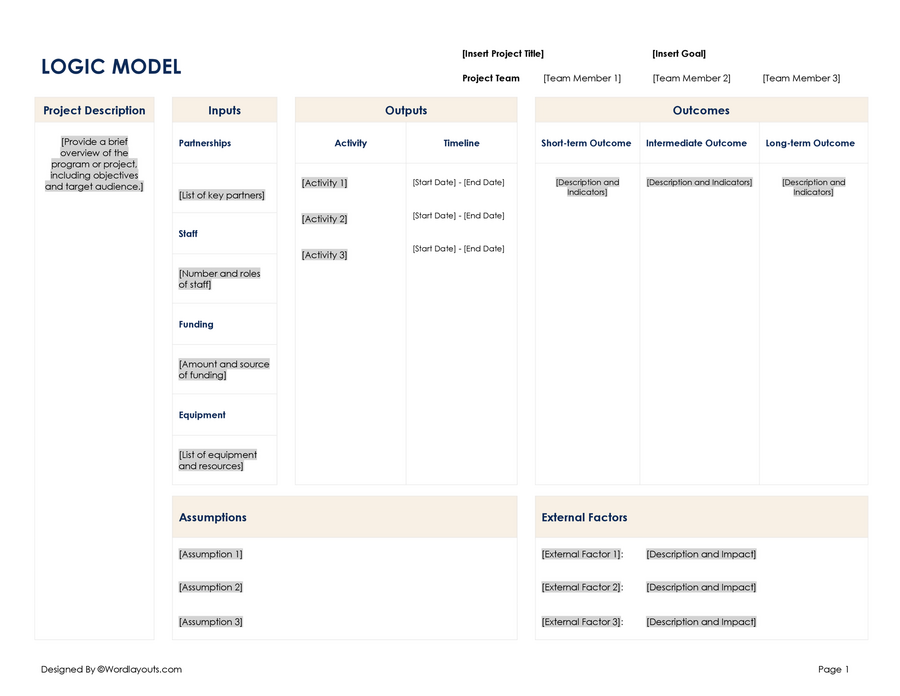 Free Logic Model Templates (Editable) - WordLayouts