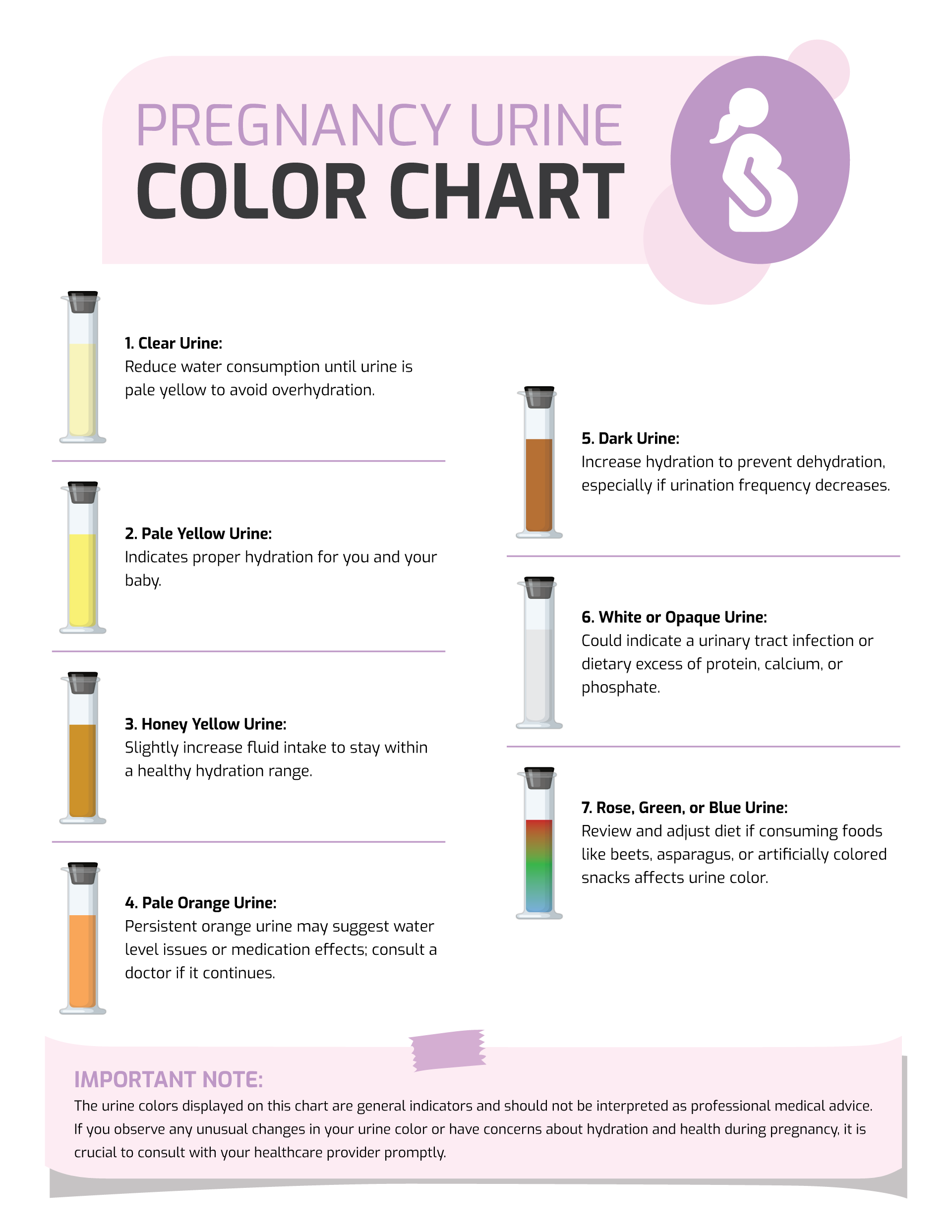 Printable Pregnancy Urine Color Chart Wordlayouts 4744