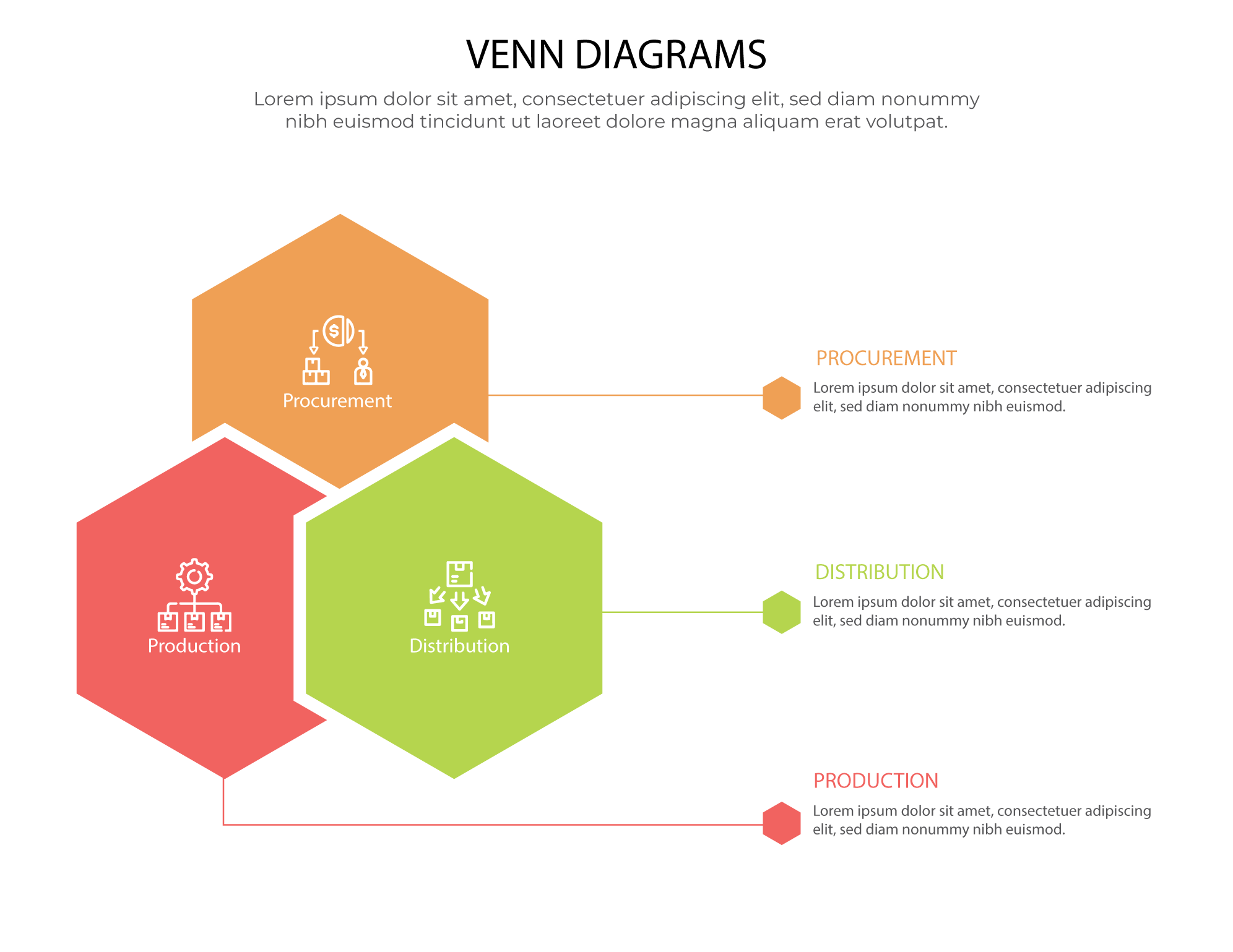 Creative 3Circle Venn Diagram Template WordLayouts