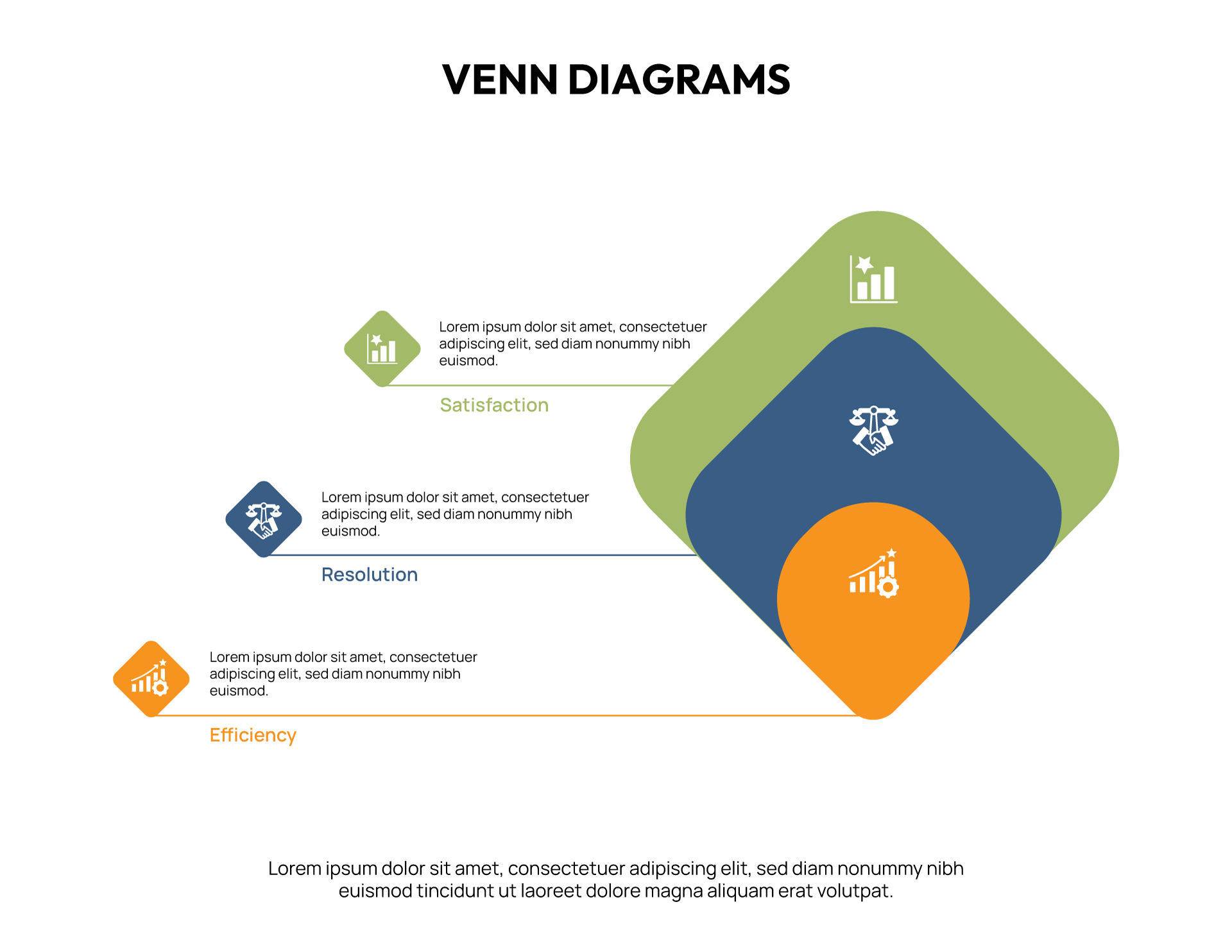 free-venn-diagram-templates-powerpoint-slides-illustrator for Free Printable Venn Diagram With Lines Free Venn Diagram Templates (PowerPoint, Slides, Illustrator) for Free Printable Venn Diagram With Lines