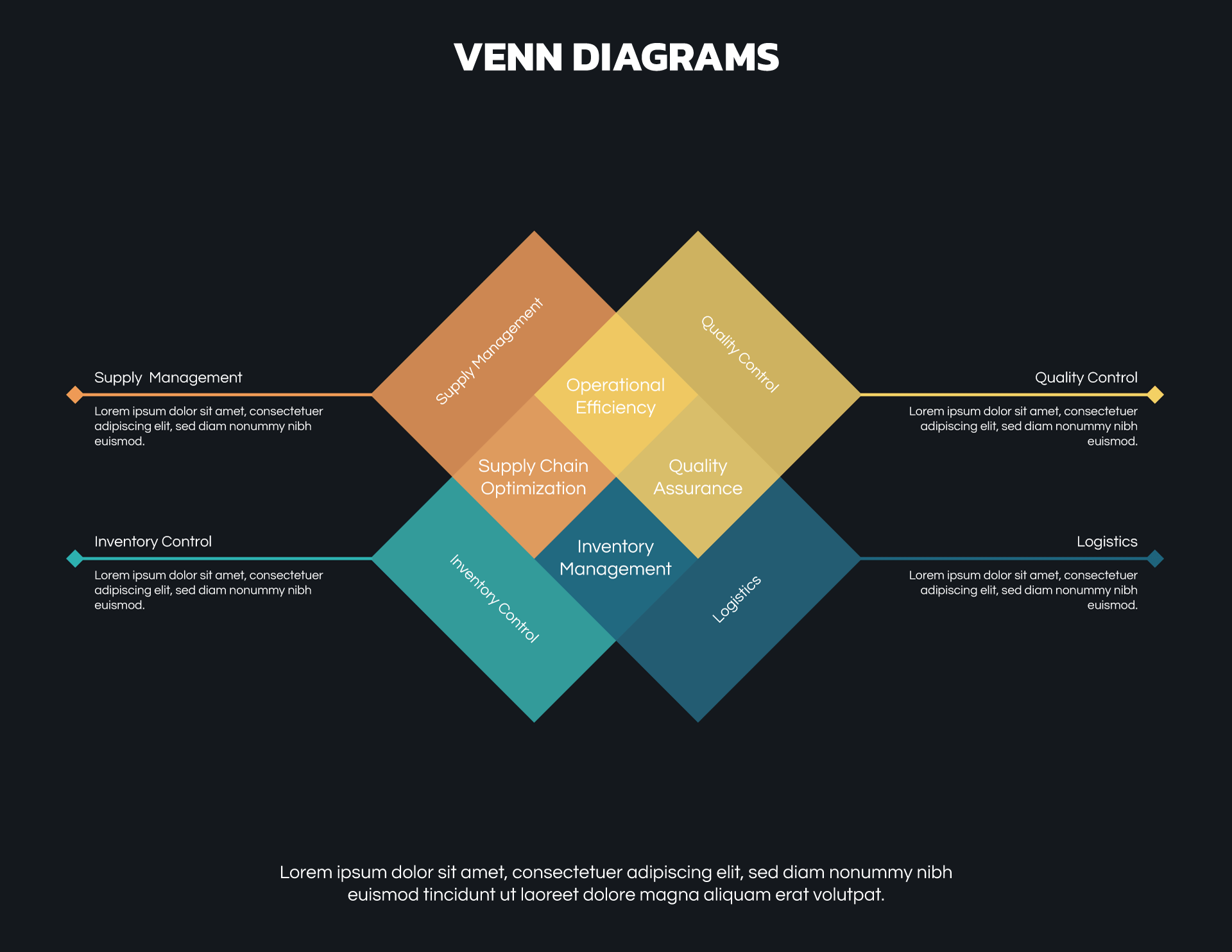 Free Four Circle Venn Diagram Templates WordLayouts free-four-circle-venn-diagram-templates-wordlayouts