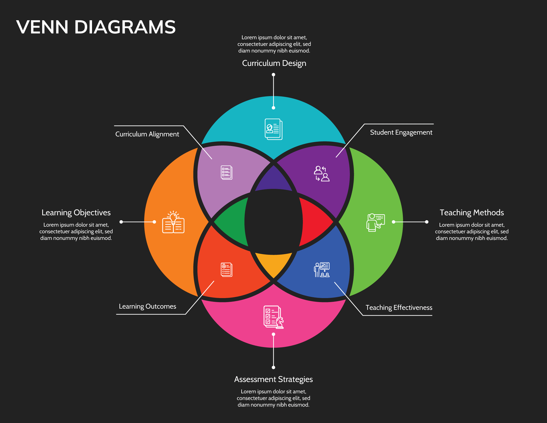 Free Four Circle Venn Diagram Templates WordLayouts free-four-circle-venn-diagram-templates-wordlayouts