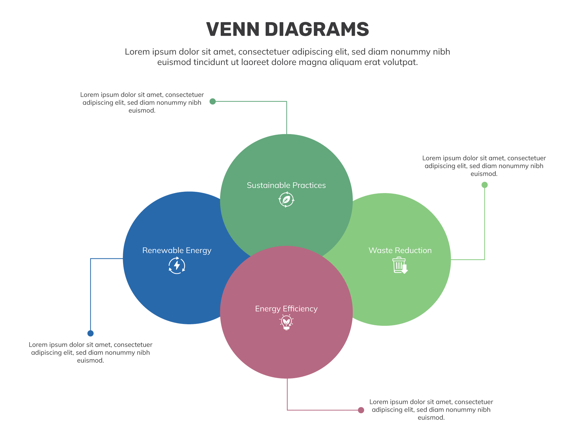 Free Four Circle Venn Diagram Templates WordLayouts free-four-circle-venn-diagram-templates-wordlayouts