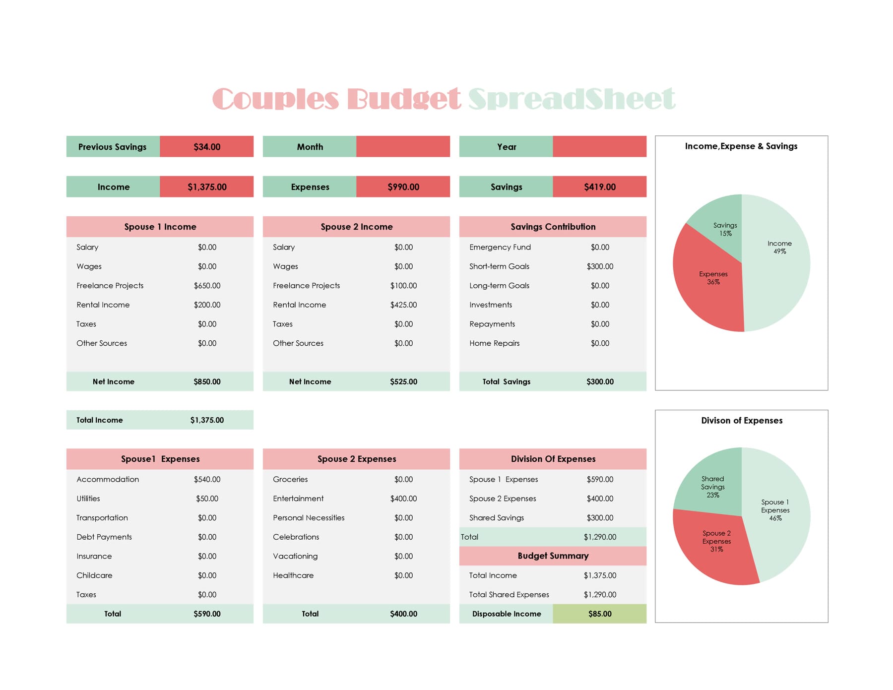 Couples Budget Spreadsheet for Joint Savings WordLayouts Couples Budget Spreadsheet for Joint Savings WordLayouts