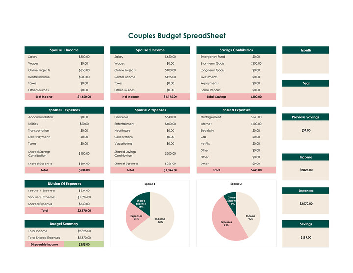 Couples Budget Spreadsheet for Joint Savings WordLayouts Couples Budget Spreadsheet for Joint Savings WordLayouts