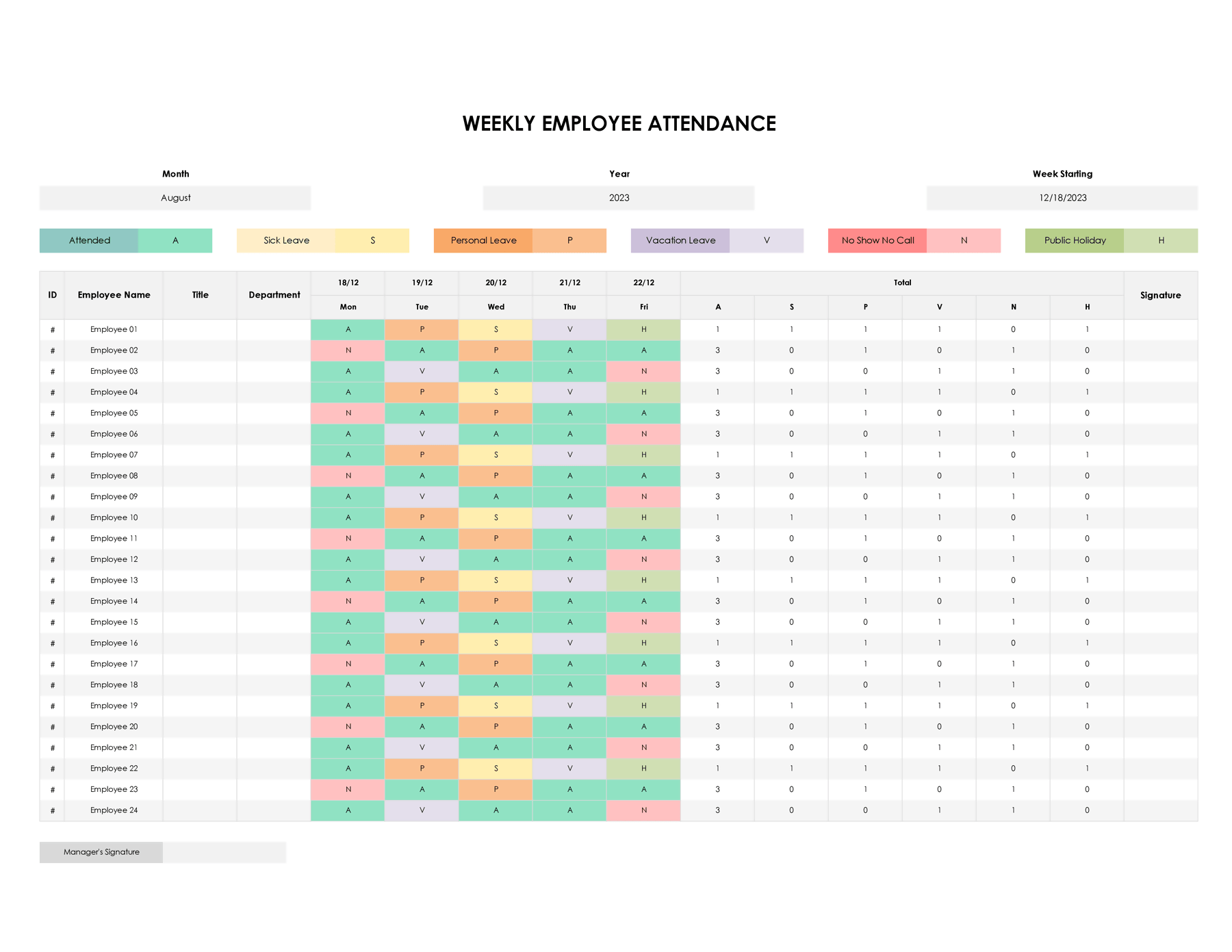 Weekly Employee Attendance Sheet Template Weekly Employee Attendance Sheet Template