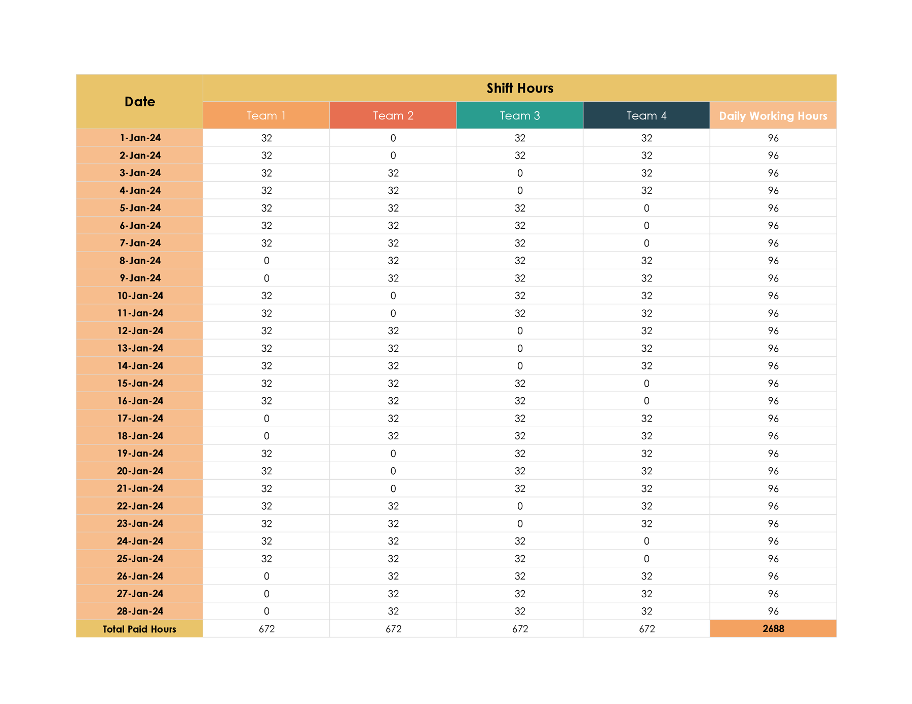 Free 8-Hour Shift Schedule Template for Excel