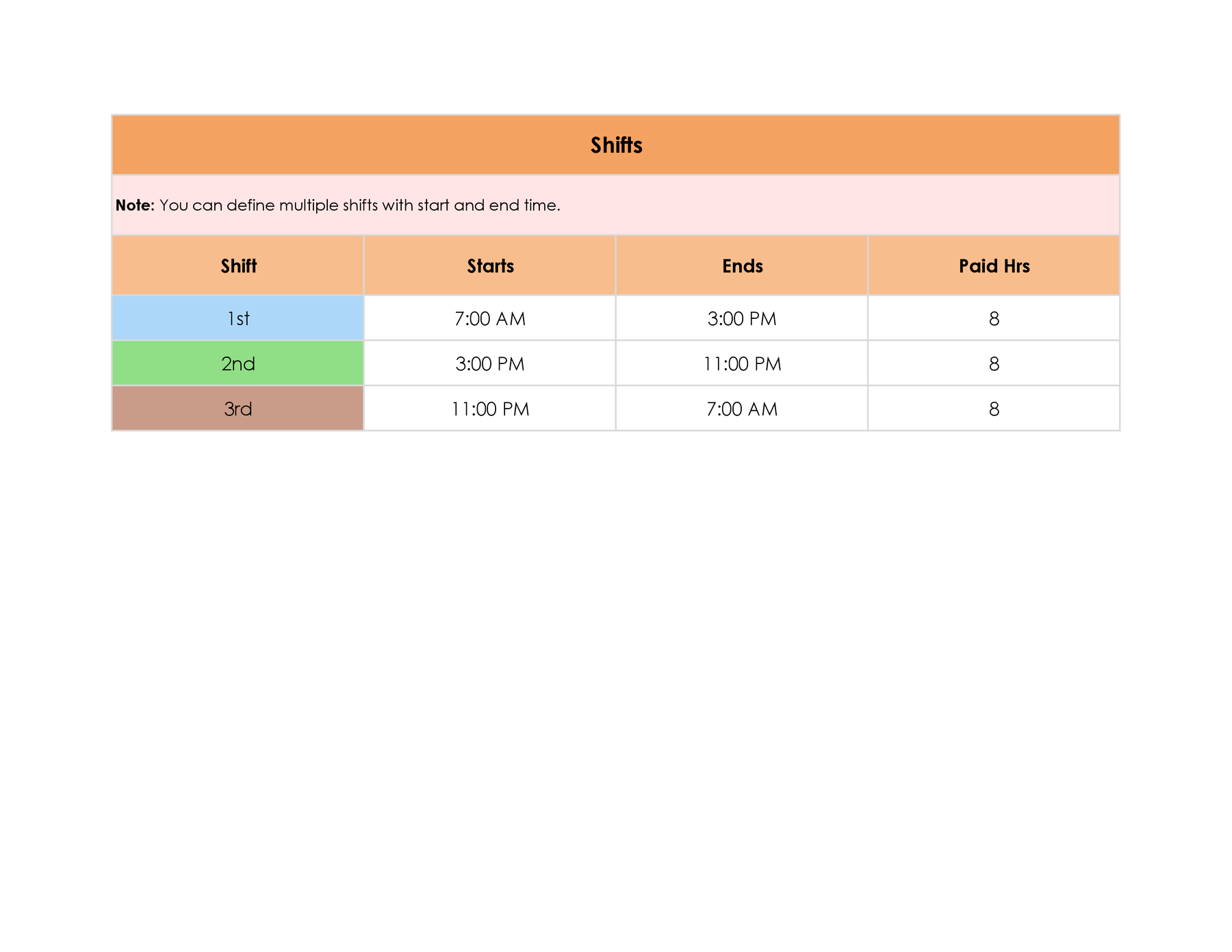 Free 8-Hour Shift Schedule Template for Excel