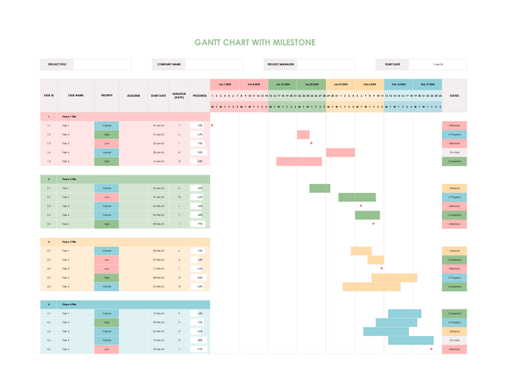 Free Gantt Chart with Milestones Template (Excel, GSheets)
