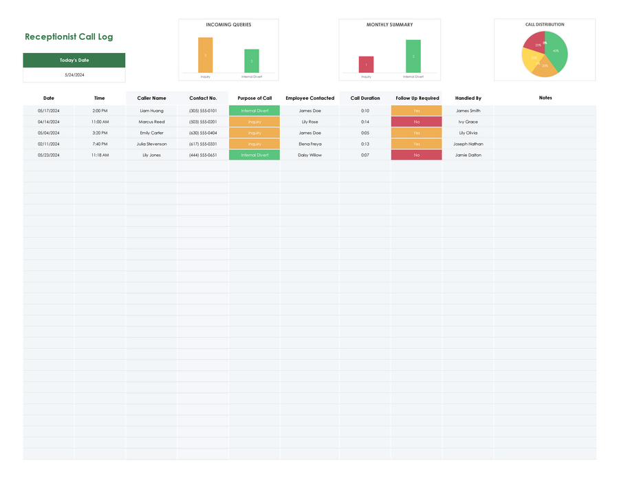 Free Resource Plan Template - Excel - GSheets