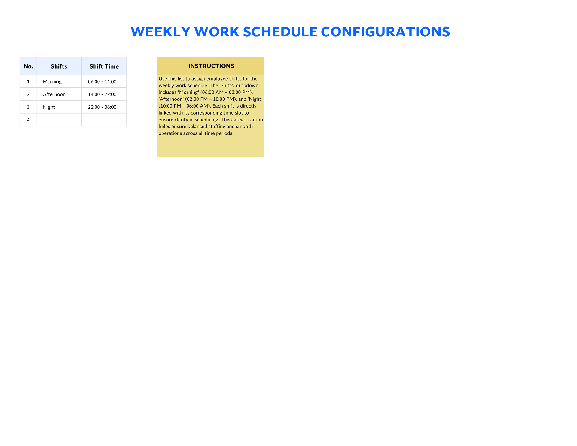 Free Weekly Work Schedule Template for Excel