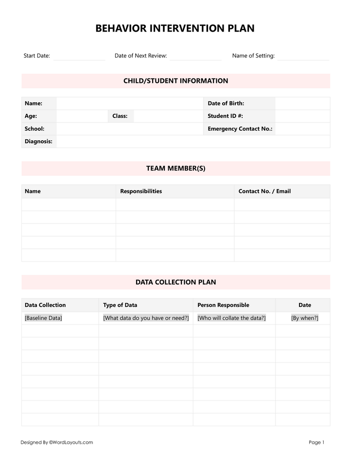 Behavior Intervention Plan (BIP) Free Template Behavior Intervention Plan (BIP) Free Template