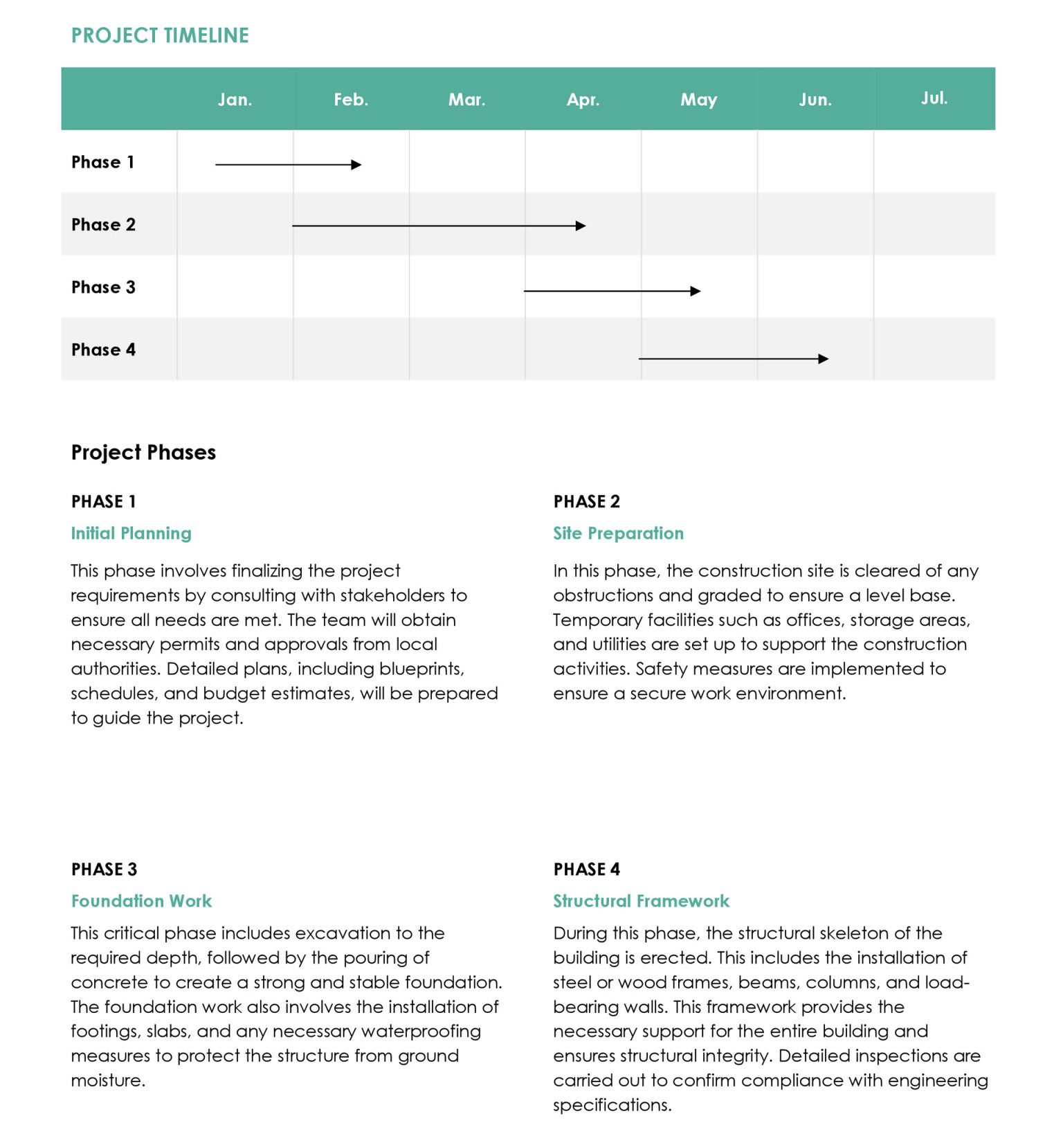 Free Construction RFP Template - GDocs - WordLayouts