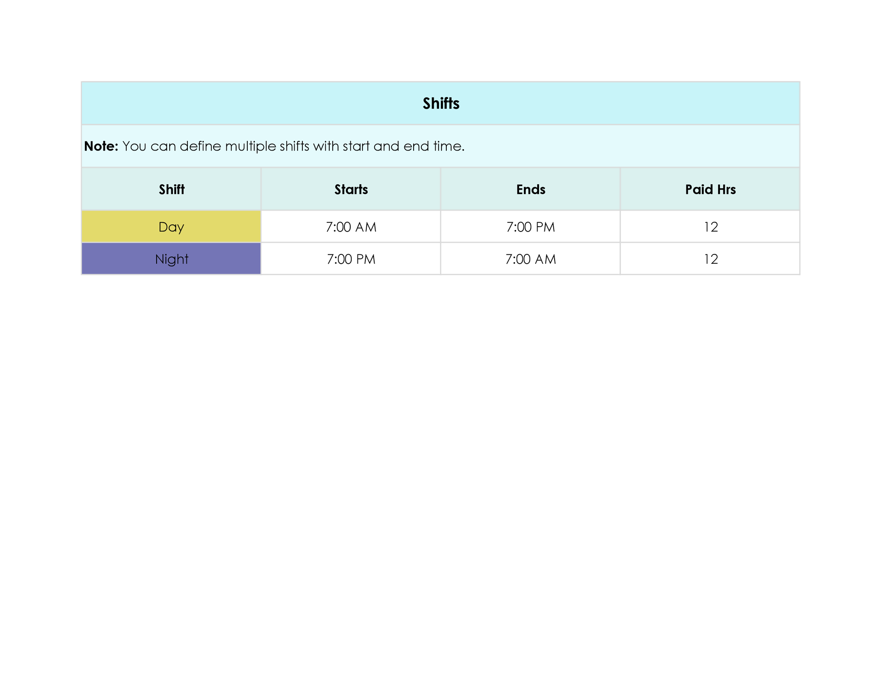 4on,4off Shift Work Schedule Template WordLayouts