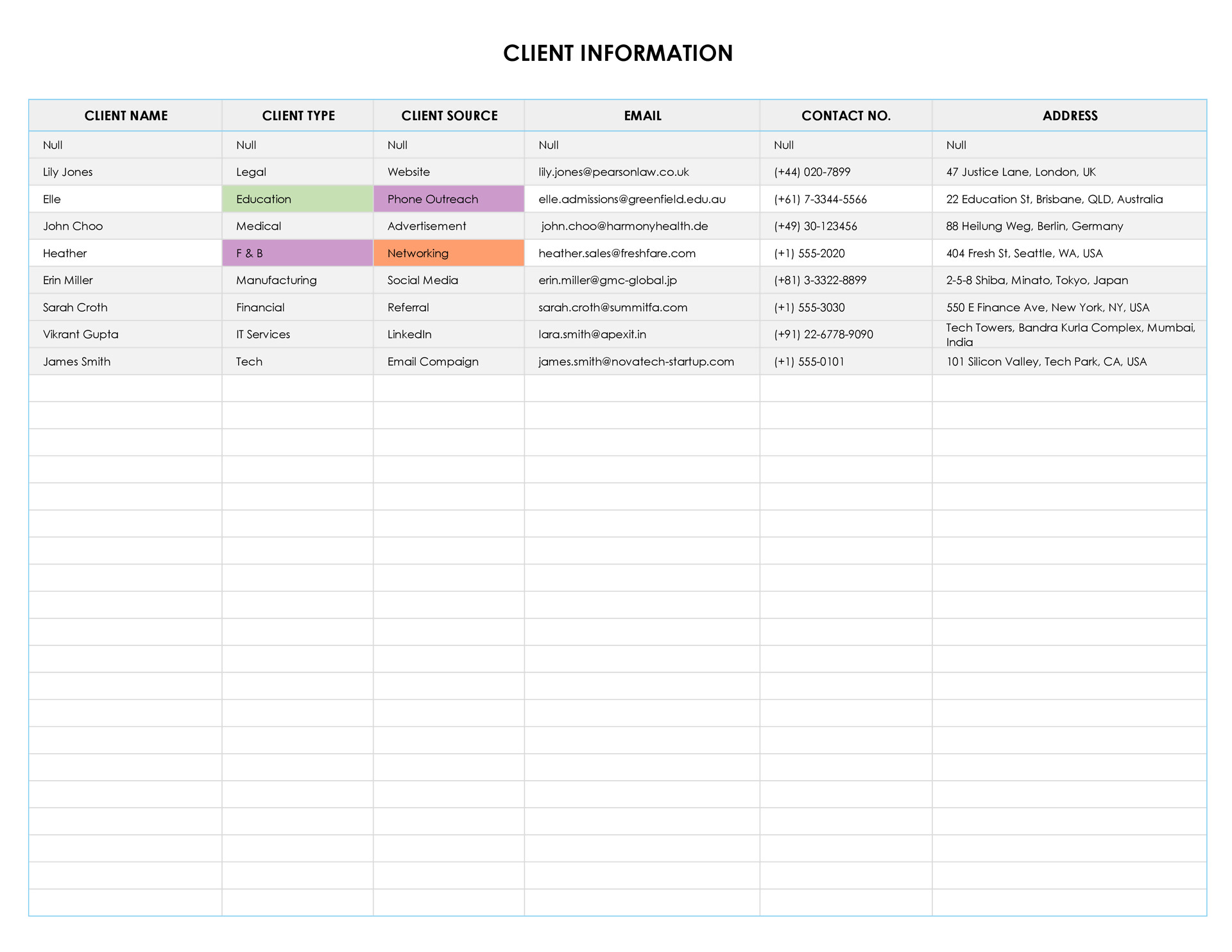 8-free-call-log-templates-for-excel-wordlayouts for Free Printable Call Log Template 8 Free Call Log Templates for Excel - WordLayouts for Free Printable Call Log Template