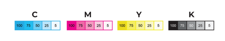 CMYK Color Wheel Chart: The Art of Subtractive Color Mixing