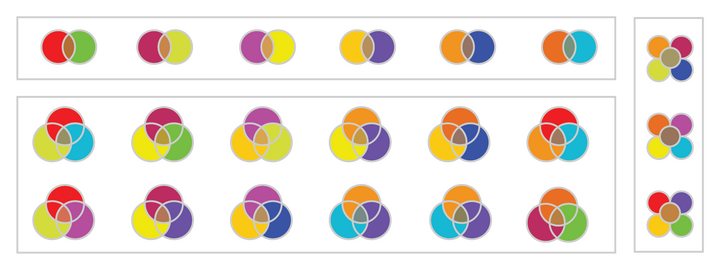 Complementary Colors Wheel Chart - PDF - WordLayouts