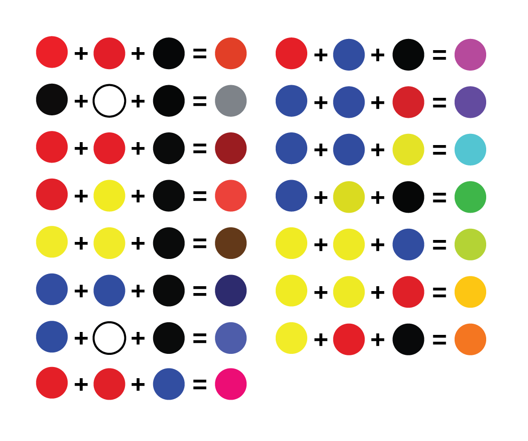 Color Mixing Wheel Chart for Artists and Designers - PDF
