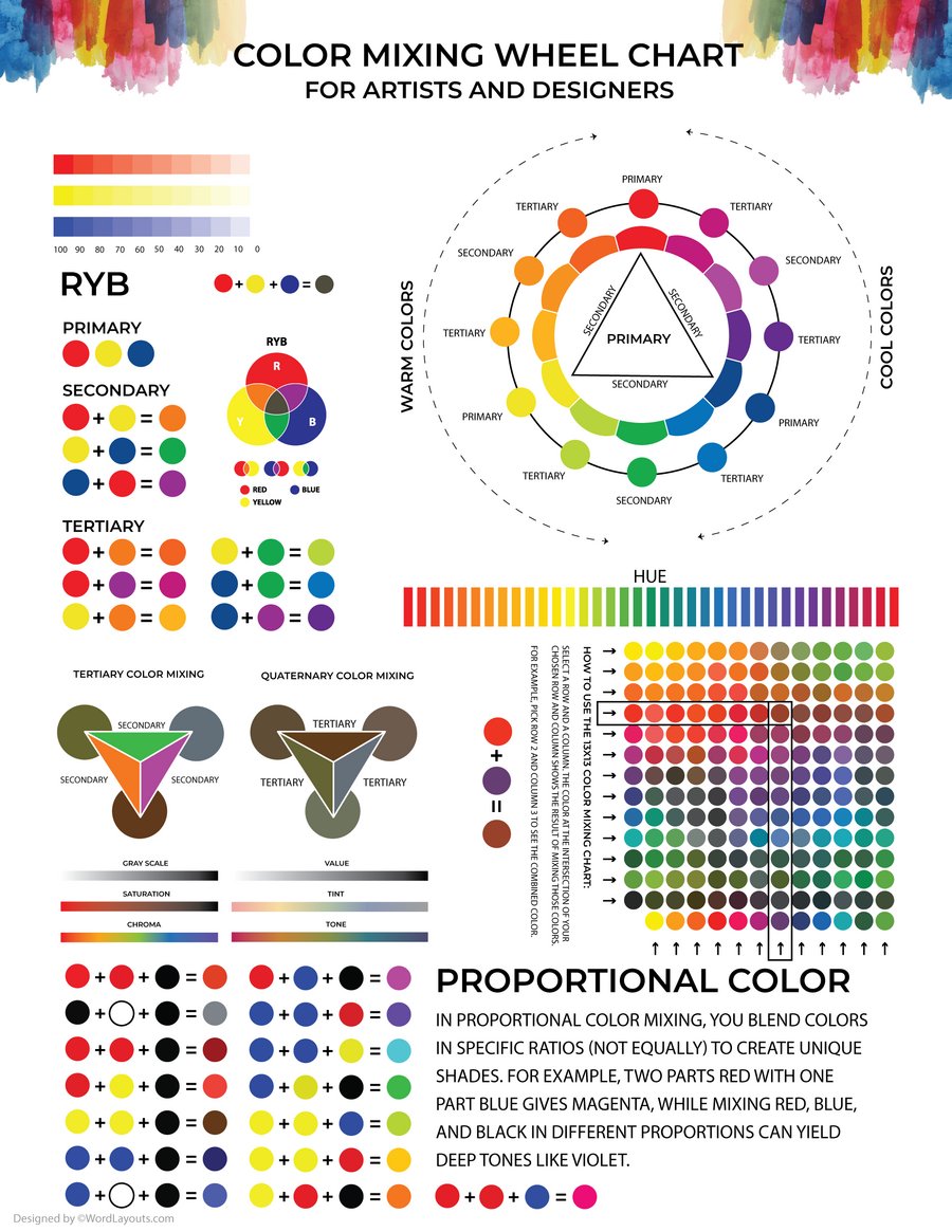 Free Color Wheel Charts (Printable) - PDF, Word, Adobe