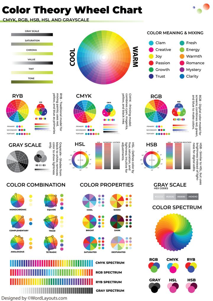 Complementary Colors Wheel Chart - PDF - WordLayouts