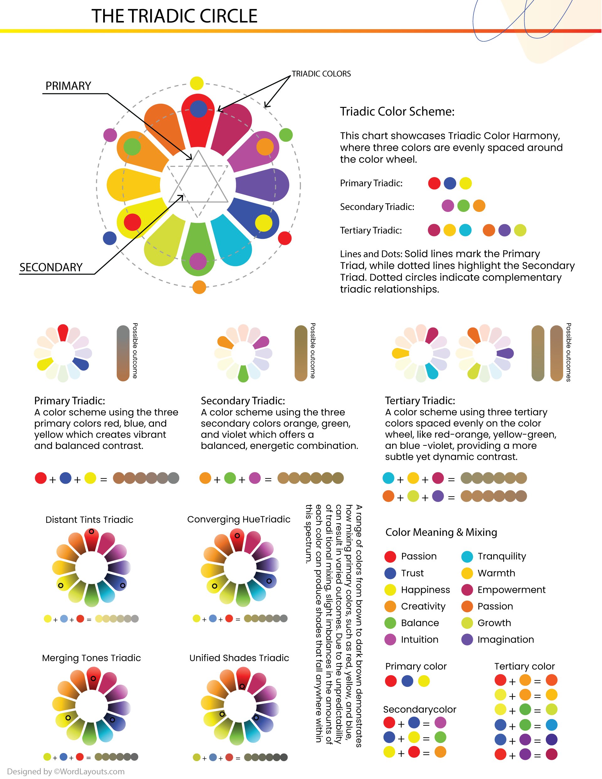 free-color-wheel-charts-printable-pdf-word-adobe for Free Printable Colour Wheel Template Free Color Wheel Charts (Printable) - PDF, Word, Adobe for Free Printable Colour Wheel Template