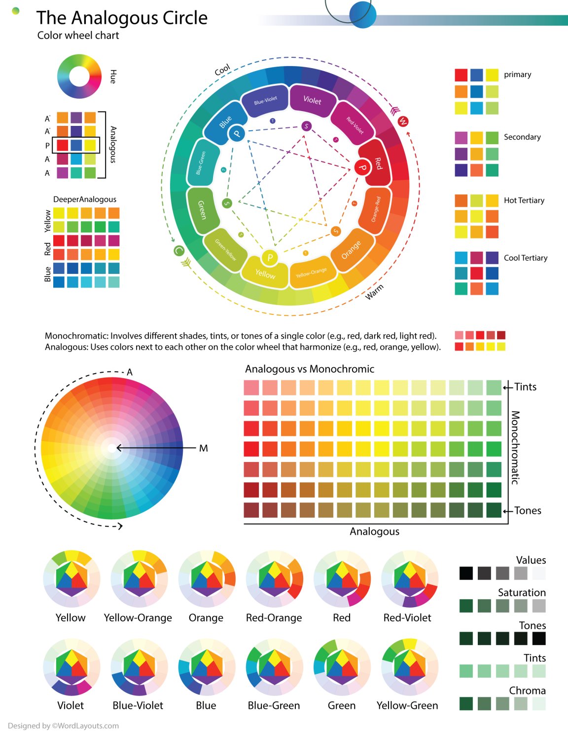 Color Mixing Wheel Chart for Artists and Designers - PDF